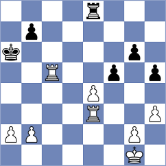Mahdavi - Eshaghi (Chess.com INT, 2021)