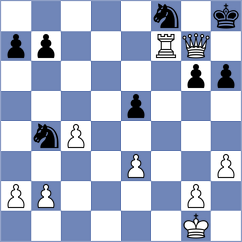 Rusu - Iaroslav (Chess.com INT, 2020)