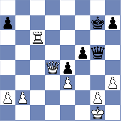 Evdokimov - Vlassis (chess.com INT, 2025)