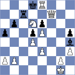 Le Tuan Minh - Beerdsen (chess.com INT, 2024)
