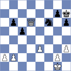 Mitusov - Rustemov (chess.com INT, 2021)