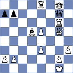 Gonzabay Vidal - Molina Moreno (Chess.com INT, 2020)