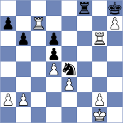 Vidit - Gritsenko (Chess.com INT, 2020)