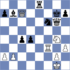 Buleandra - Liou (ICC INT, 2009)