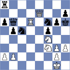 Vasic - Haessel (Calgary CAN, 2024)