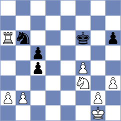 Kuzubov - Shi (Lichess.org INT, 2020)