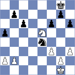 Gutierrez - Acosta (Bilin, 2008)