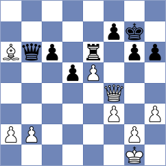 Puzyrevsky - Salimiyan (chess.com INT, 2024)