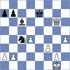 Weishaeutel - Begunov (chess.com INT, 2024)