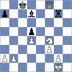 Baltaci - Kohler (chess.com INT, 2025)