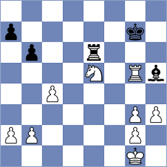 Andreikin - Klukin (chess.com INT, 2022)