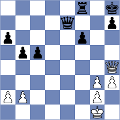 Gabriel - Cramling (Chess.com INT, 2021)