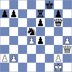 Rudzinska - Shuvalova (chess.com INT, 2022)