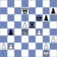 Hommadov - Galchenko (chess.com INT, 2024)
