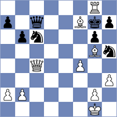Huseynova - Maiorov (chess.com INT, 2025)