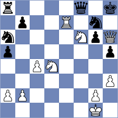 Artemiev - Sanal (chess.com INT, 2023)