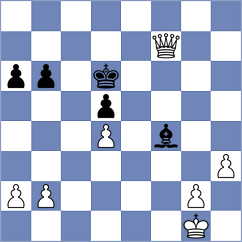 Calcina - Graff (Chess.com INT, 2021)