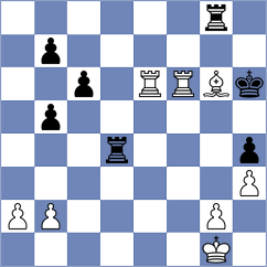 Maj - Nowak (Uniejow, 2021)