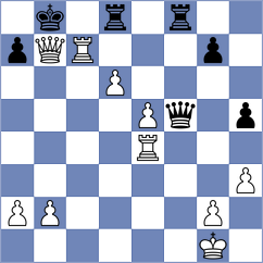 Poljak - Zagorac (Chess.com INT, 2021)