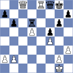Ohnesorg - Cofman (Playchess.com INT, 2008)