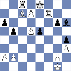 Dmitrenko - Maksimenko (chess.com INT, 2022)