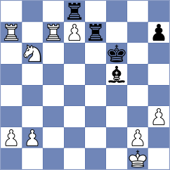 Aswath - Rodriguez Fontecha (chess.com INT, 2023)