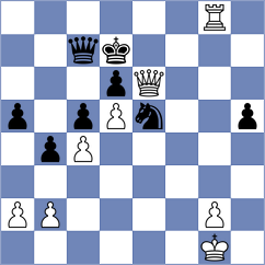 Shubenkova - Samborski (chess.com INT, 2025)