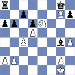 Kim - Phillips (chess.com INT, 2023)