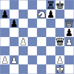 Jimenez Fernandez - Gavilan Diaz (chess.com INT, 2024)