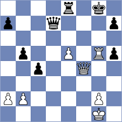 Malesevic - Hedman (Sweden SWE, 2022)