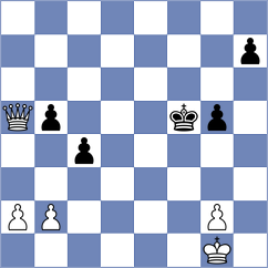 Aaron - Okike (chess.com INT, 2024)