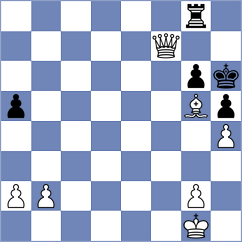 Ferrara - Botez (chess.com INT, 2025)