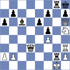 Duniec - Dabrowski (Mazowsze, 2009)