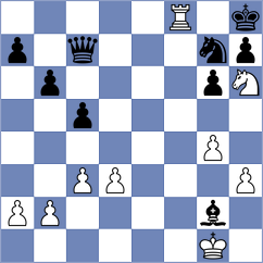 Dominguez - Dinesh (chess.com INT, 2025)