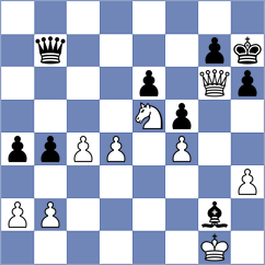 Gubajdullin - Roienko (chess.com INT, 2021)