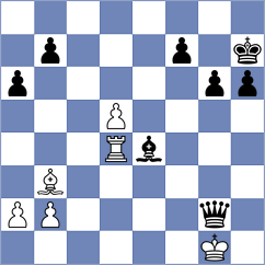 Golubev - Ibrahimli (Chess.com INT, 2021)