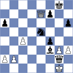 Myagmarsuren - Ilkhomi (chess.com INT, 2025)