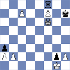 Taborska - Dominikova (Chess.com INT, 2021)