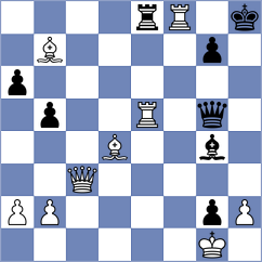 Najdin - Bochnicka (chess.com INT, 2022)