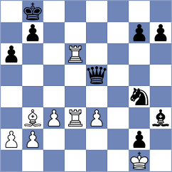 Bethke - Gazis (chess.com INT, 2021)