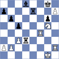 Salman - Krzywda (chess.com INT, 2023)