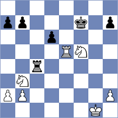 Ruchkin - Margolin (Rybinsk, 2004)