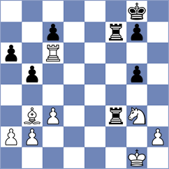 Volkov - Melikhov (chess.com INT, 2024)
