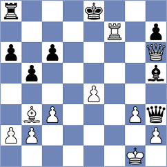 Wang - Kalinichenko (Montesilvano ITA, 2024)