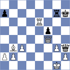 Beredjikin - Rodriguez Caimmi (Buenos Aires ARG, 2024)