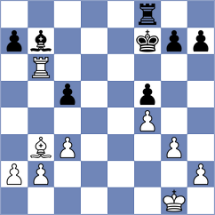 Rabin - Chemin (chess.com INT, 2025)