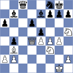 Goessling - Rodewis (Bochum, 1991)