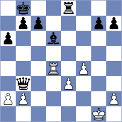 Weishaeutel - Theodorou (chess.com INT, 2025)