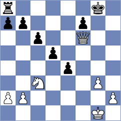 Henriquez Villagra - Salman (chess.com INT, 2024)