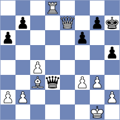Carrasco Miranda - Sobek (chess.com INT, 2025)
